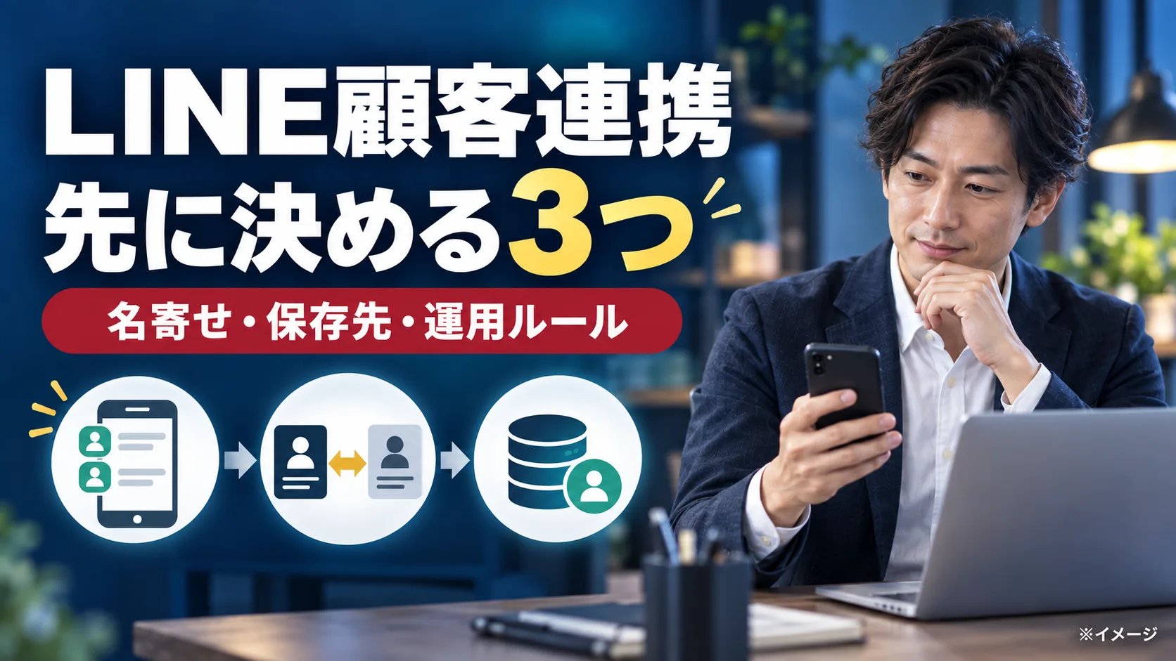 LINE公式アカウントと顧客管理システムを連携する前に決めたいこと｜名寄せ・保存先・運用ルールのアイキャッチ画像