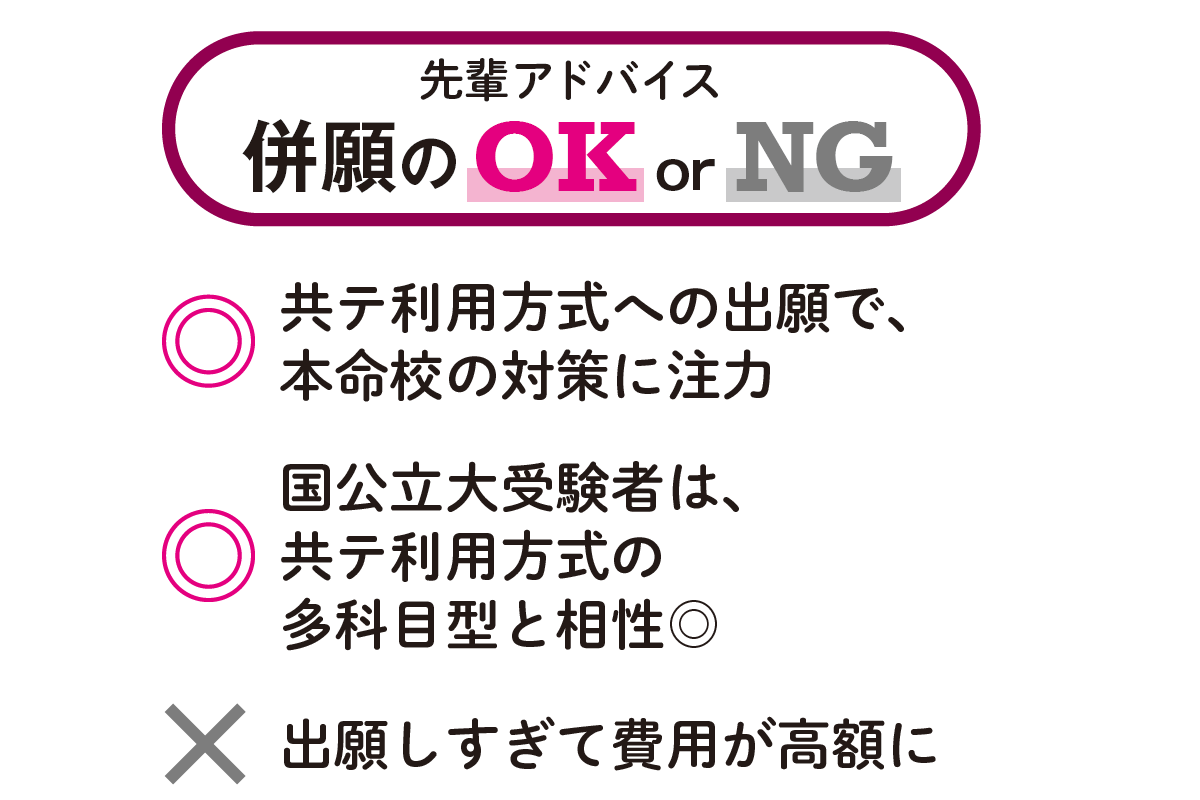 先輩アドバイス　併願の OK or NG