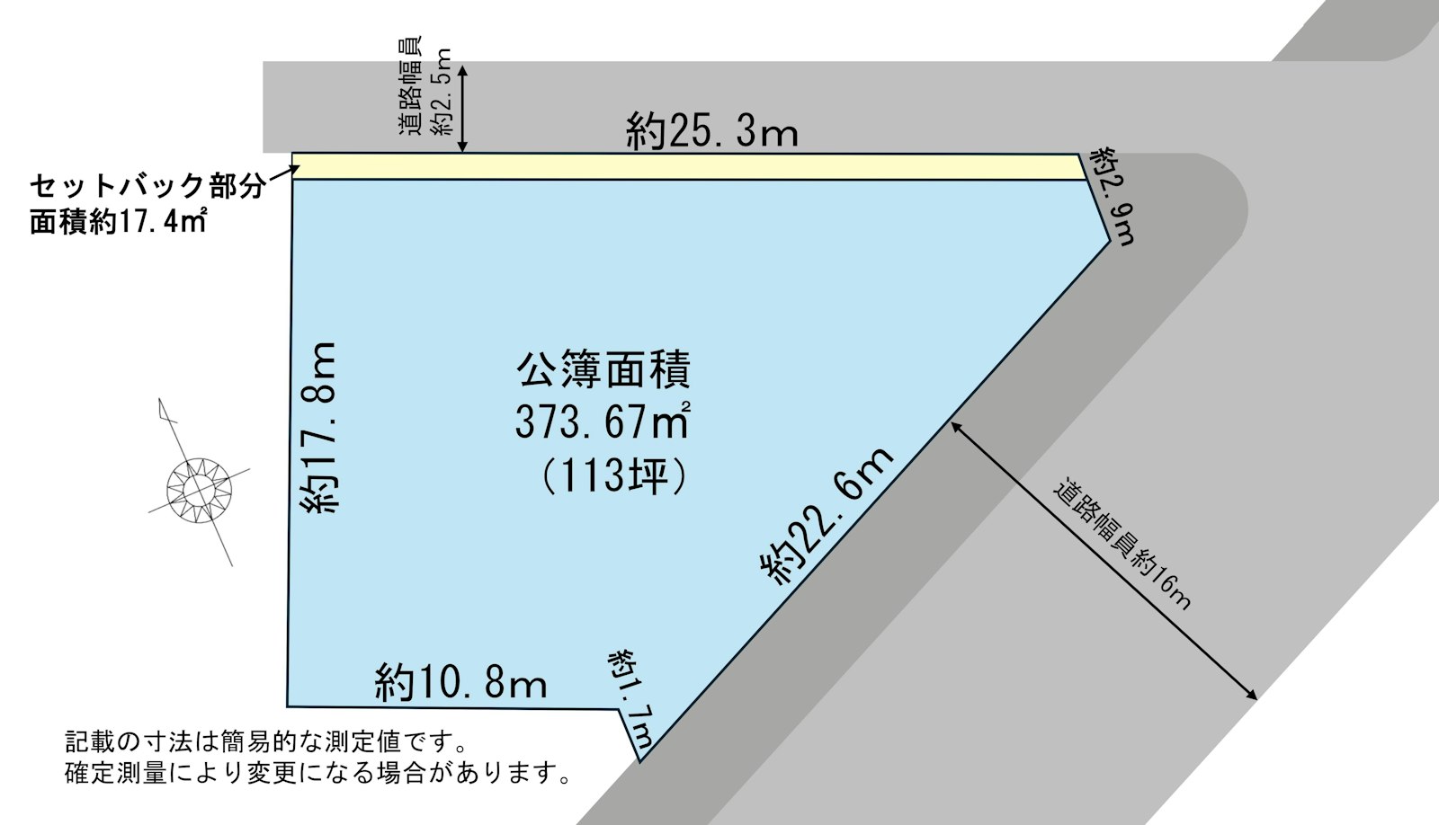 新潟市北区葛塚　住宅用地　事業用地