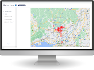 「MarketLens」画面イメージ