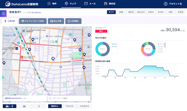 「DataLens店舗開発」人流分析画面イメージ
