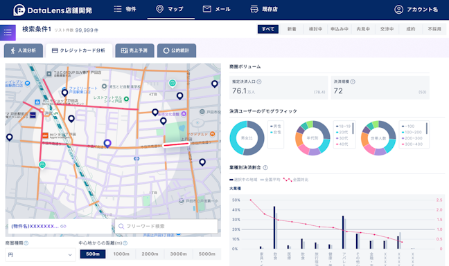 「DataLens店舗開発」クレジットカード分析画面イメージ