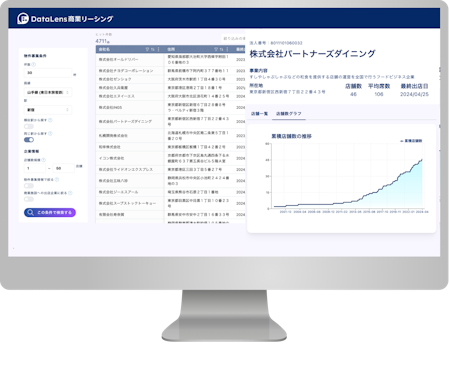 「DataLens商業リーシング」利用画面イメージ