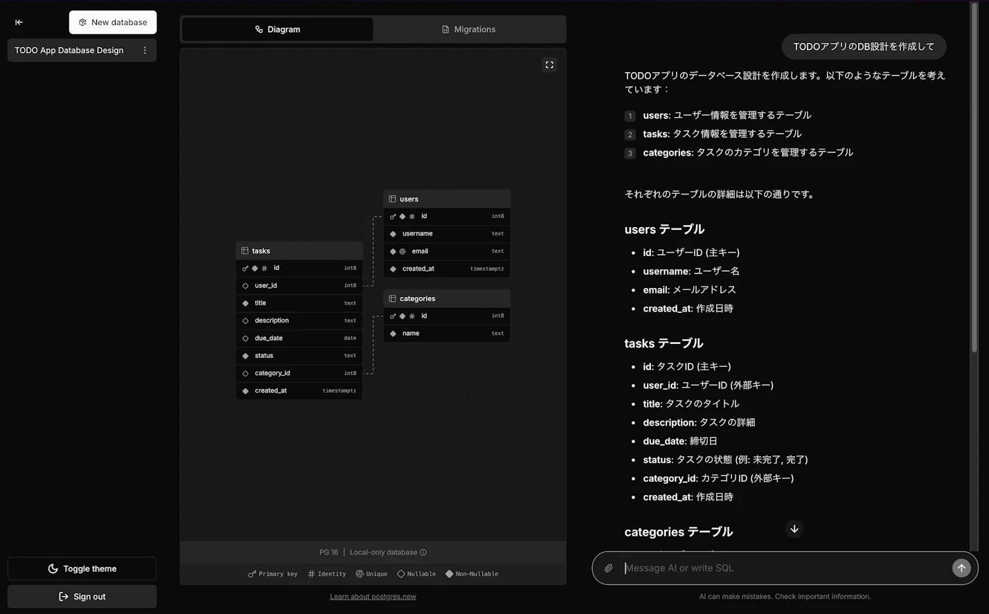 AIアシスタントのDB設計