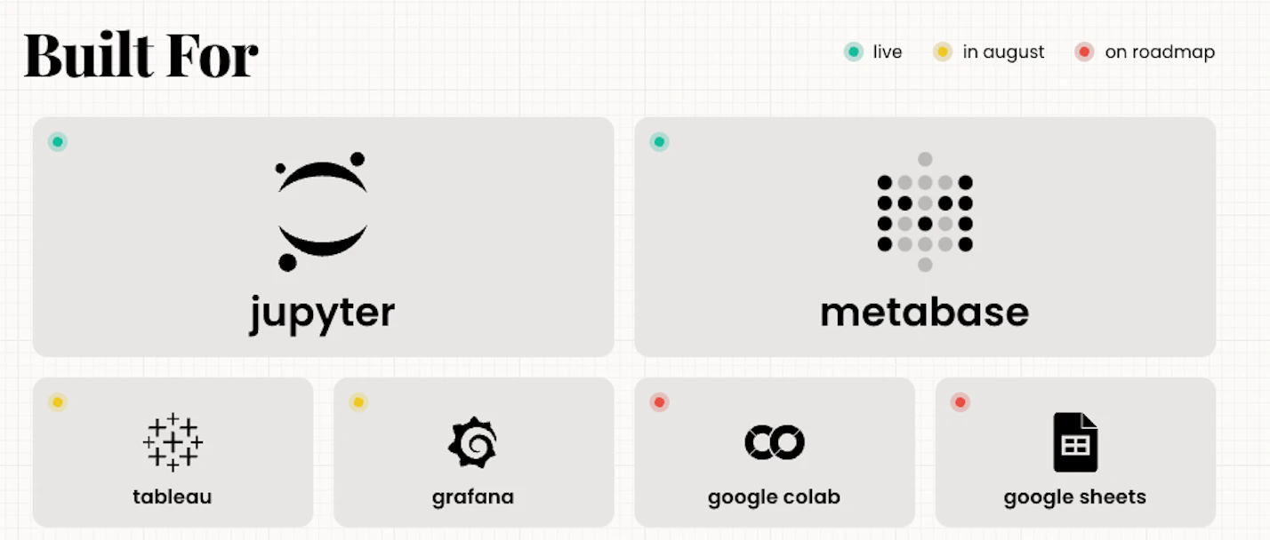 MinusXのサポートツール