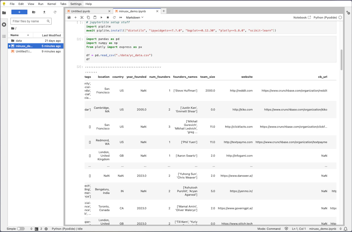 Jupyterの画面でMinusXが表示されない