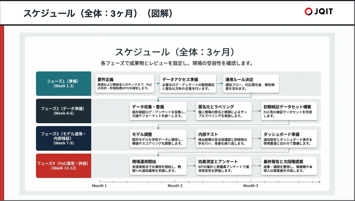 スクリーンショット 2026-02-26 11.03.23.png