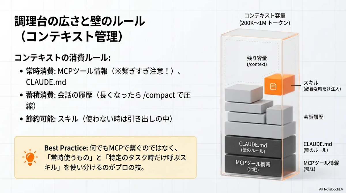 slide16-context-workspace.png