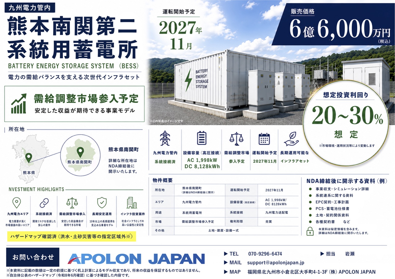 蓄電池 6億6,000万円の系統用蓄電池投資物件のご購入いただける企業様、募集中