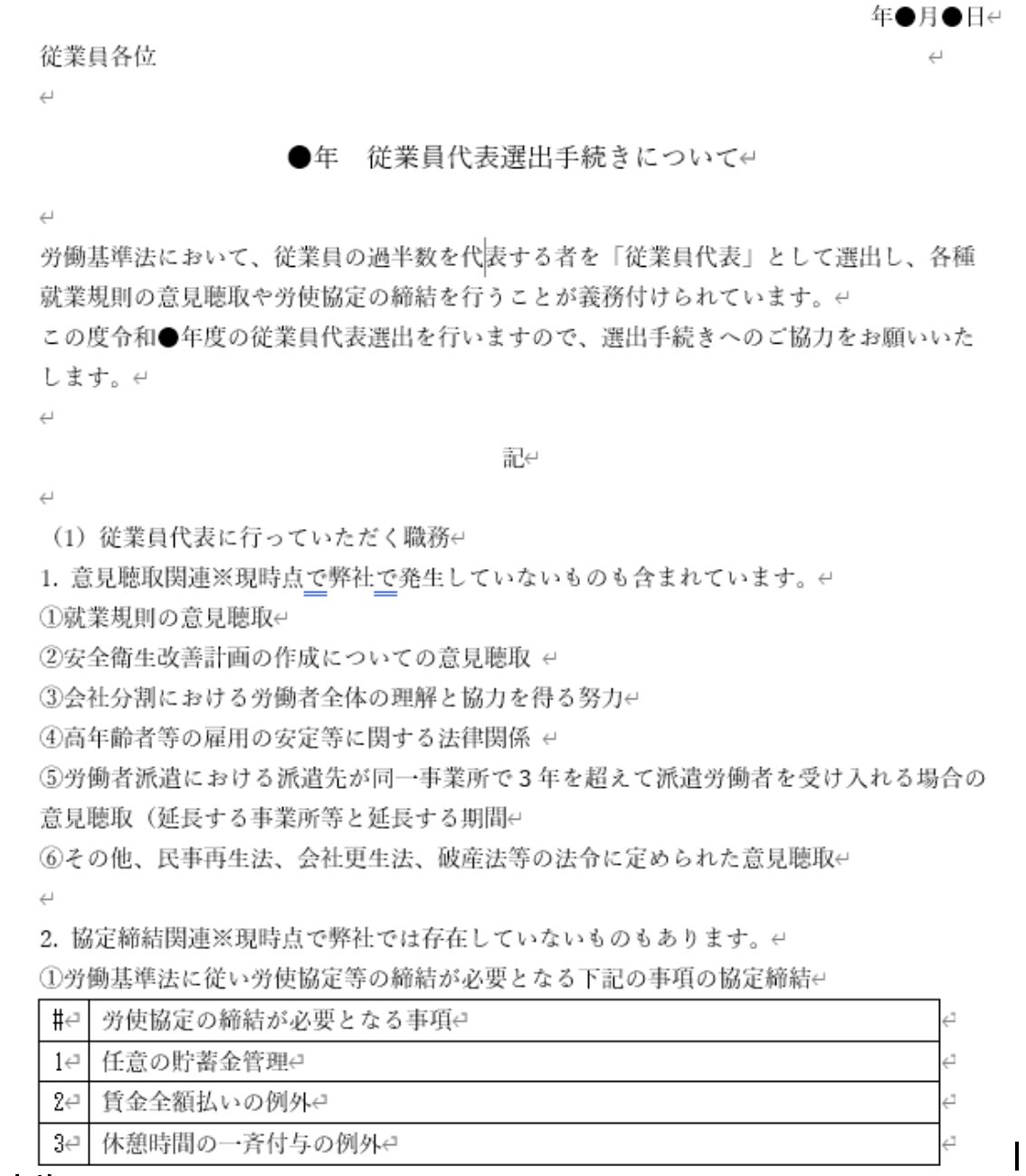 36協定の締結のイメージ