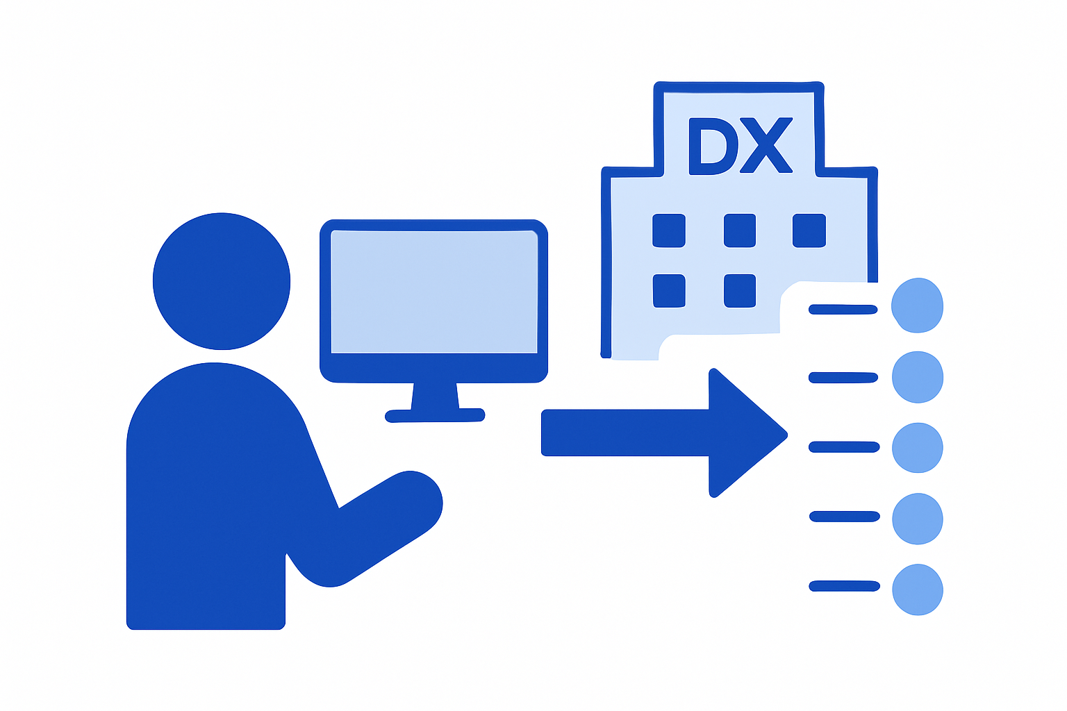 内製化支援を選ぶ5つの確認ポイント