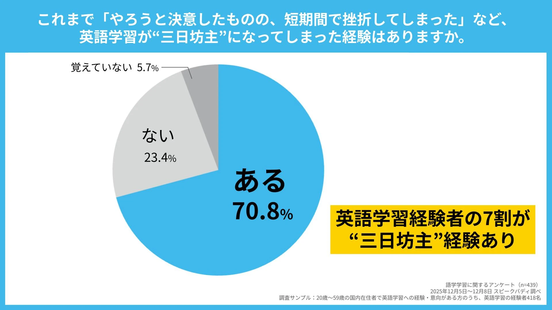 speakbuddy_newyear2026_survey.1.jpg