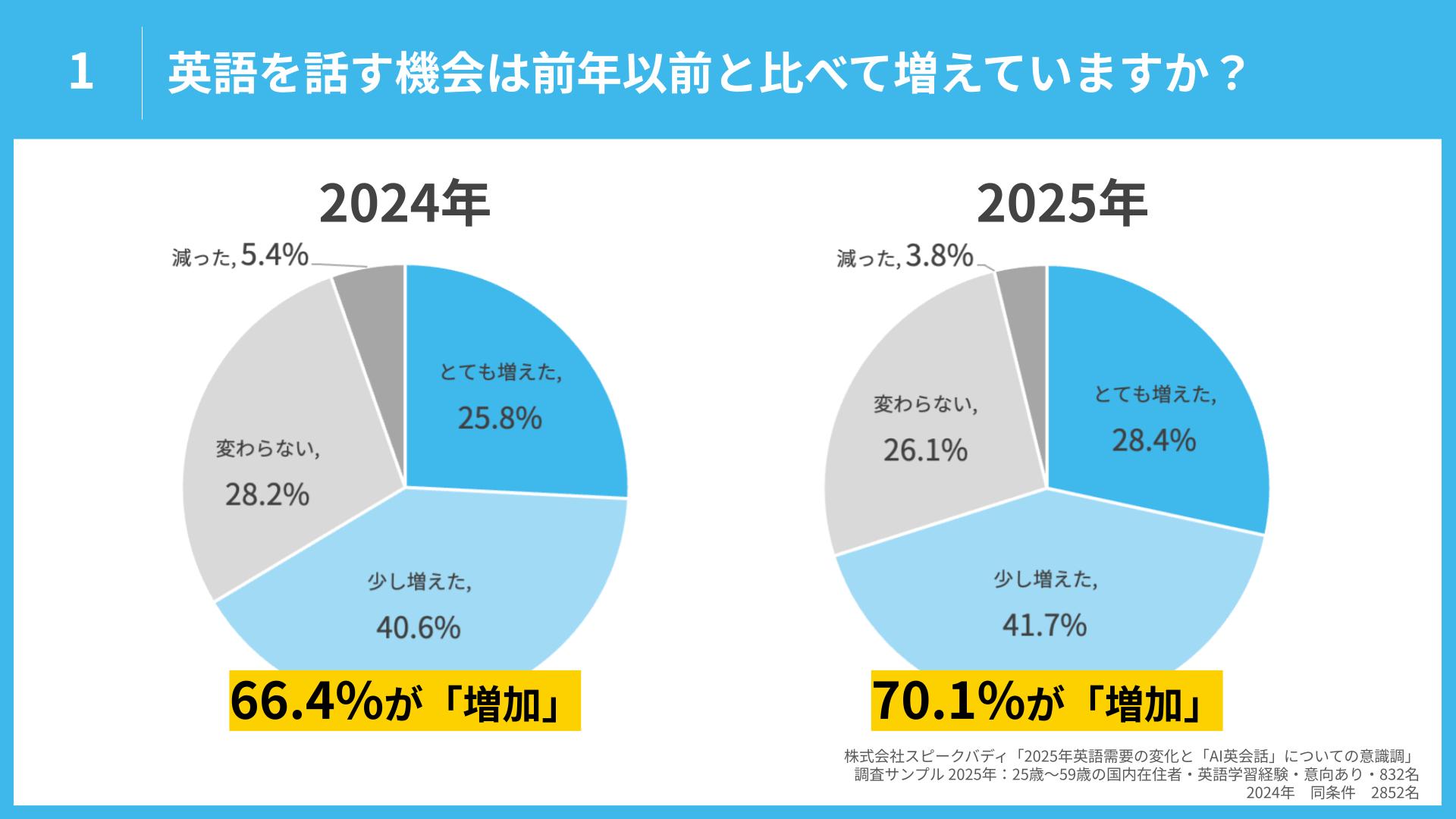 SB_report250701_2.webp