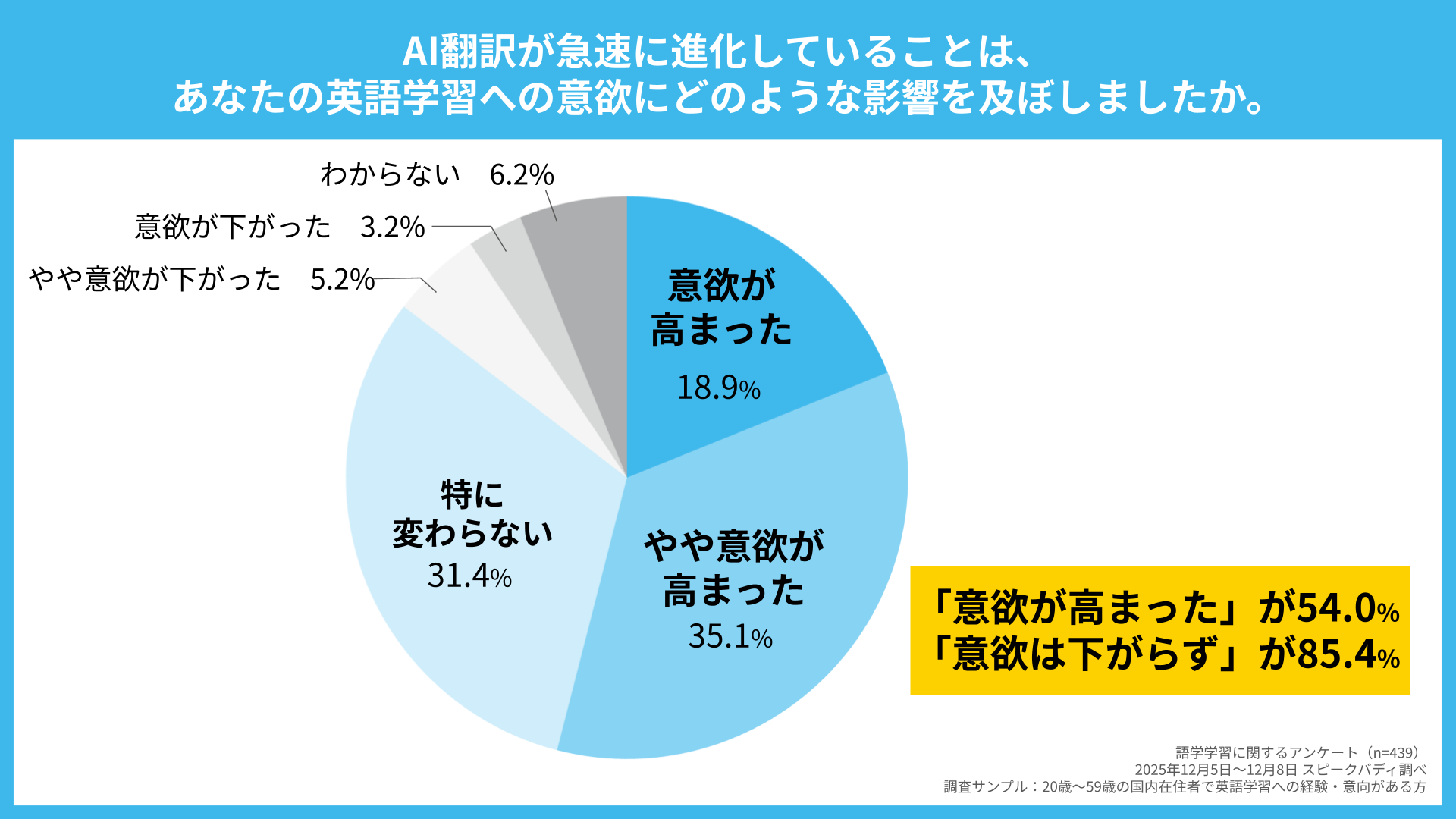 newyear_resolution_report1.webp