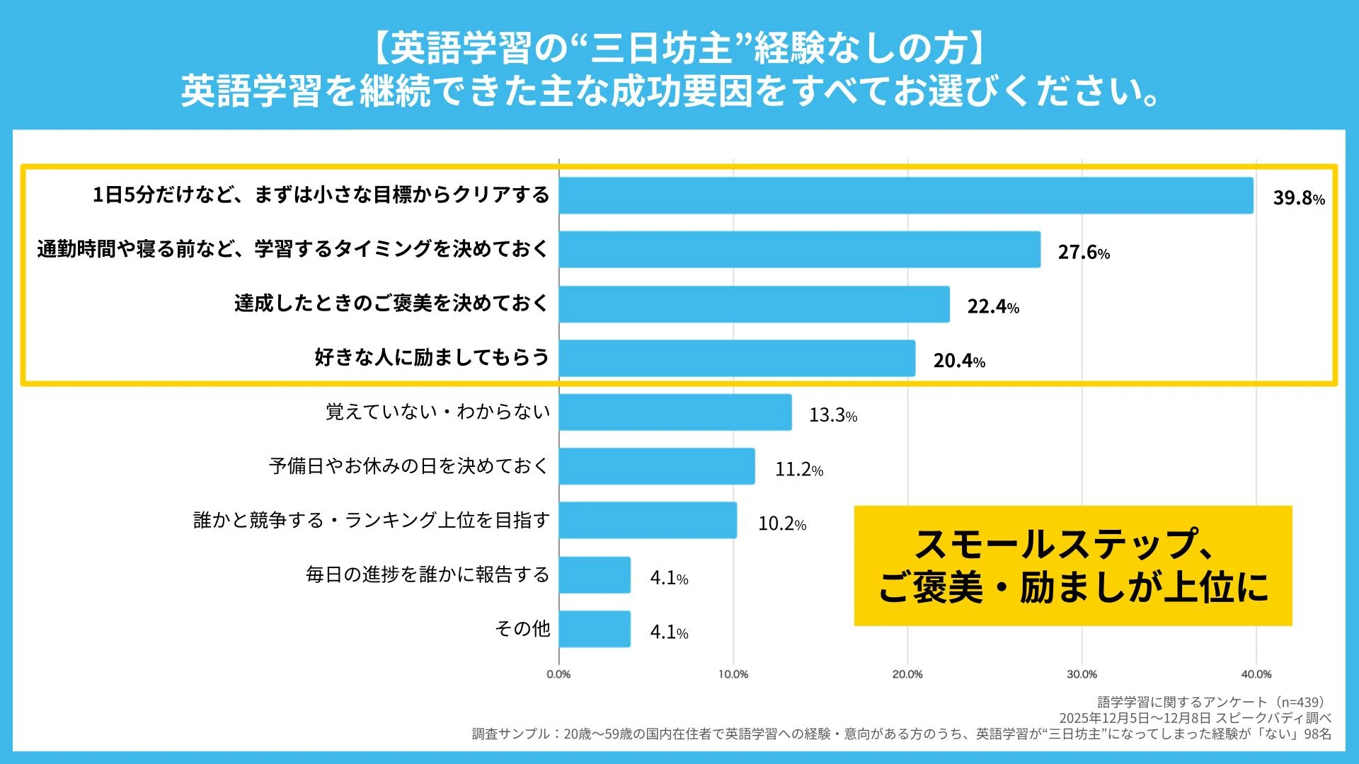 speakbuddy_newyear2026_survey.4.jpg