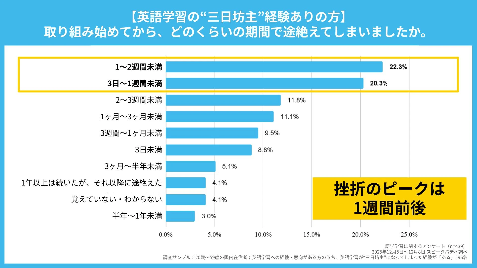 speakbuddy_newyear2026_survey.2.jpg
