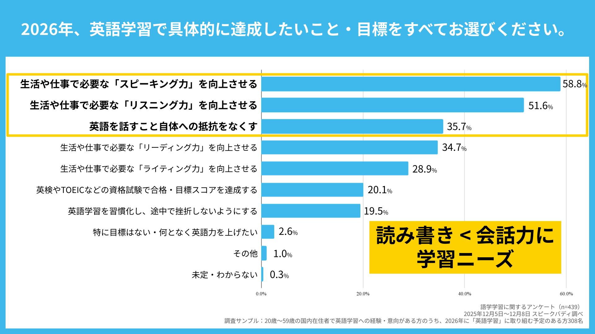 newyear_resolution_report4.webp