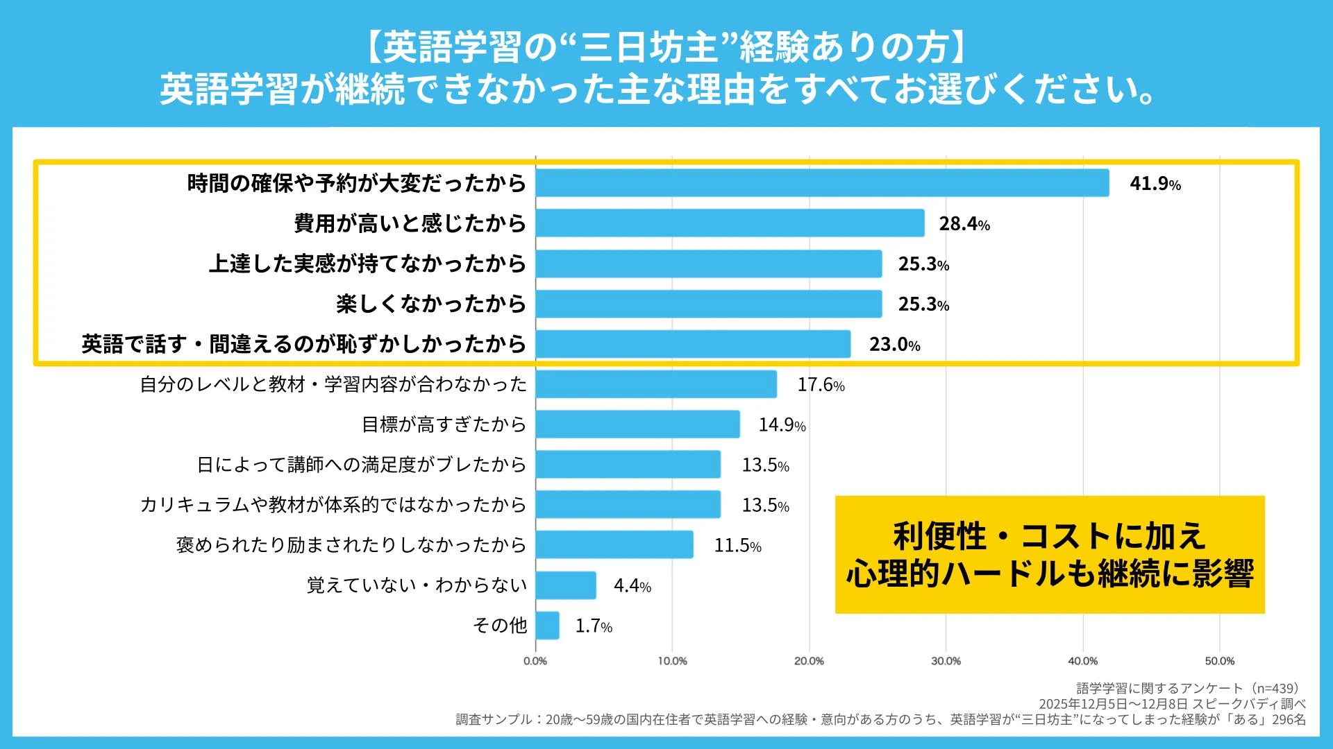speakbuddy_newyear2026_survey.3.jpg