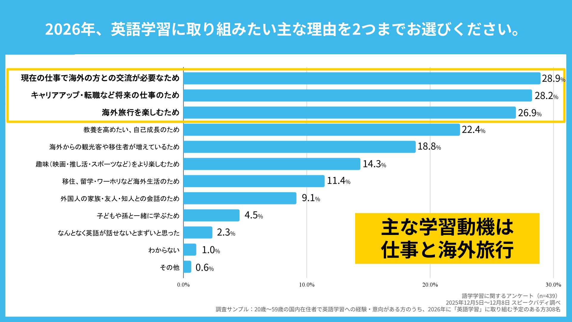 newyear_resolution_report3.webp
