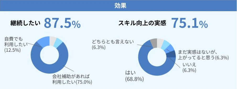 MFHMdata.png