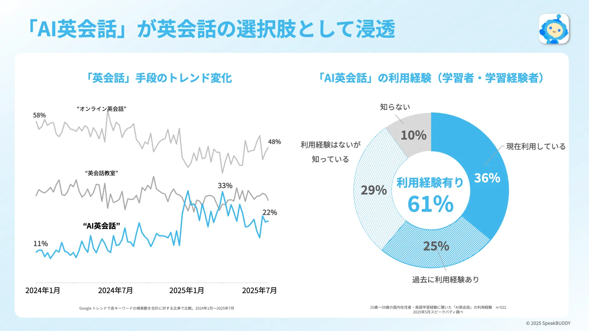5M_release250805.003.webp