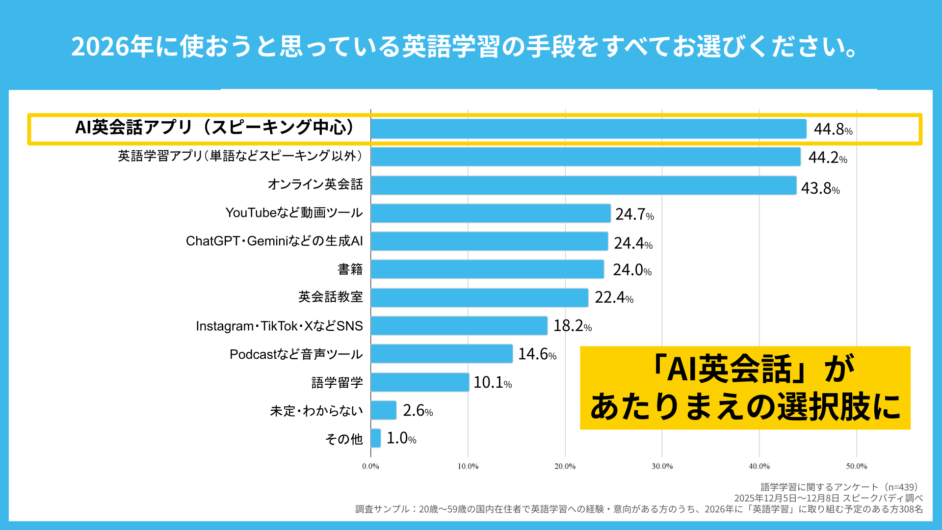 newyear_resolution_report5.webp