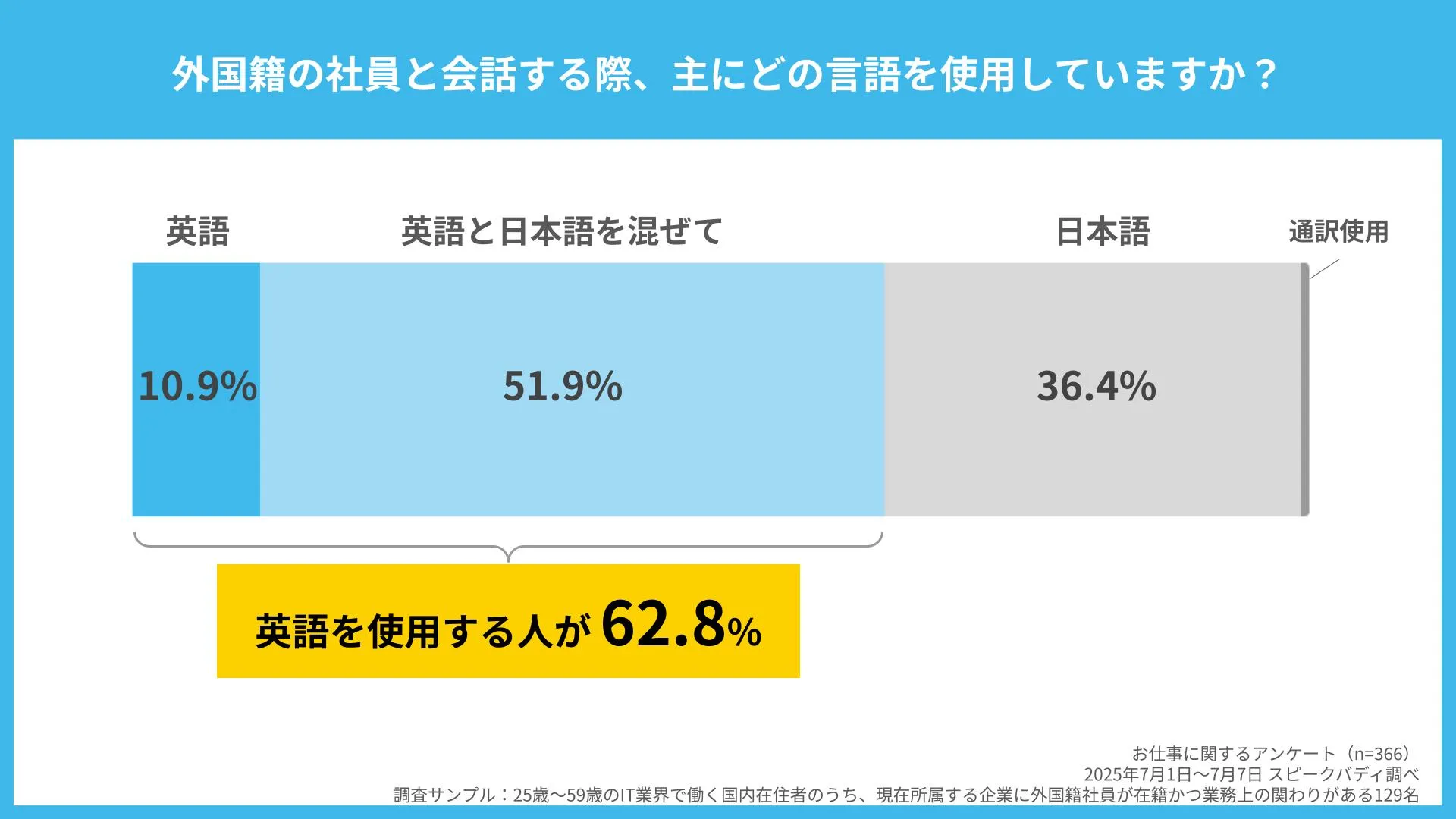 sub1.webp