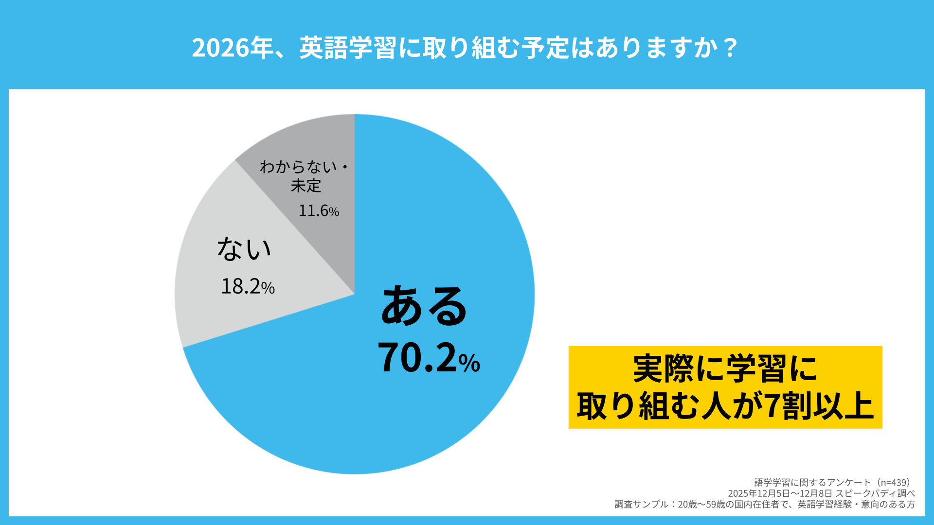 newyear_resolution_report2.webp