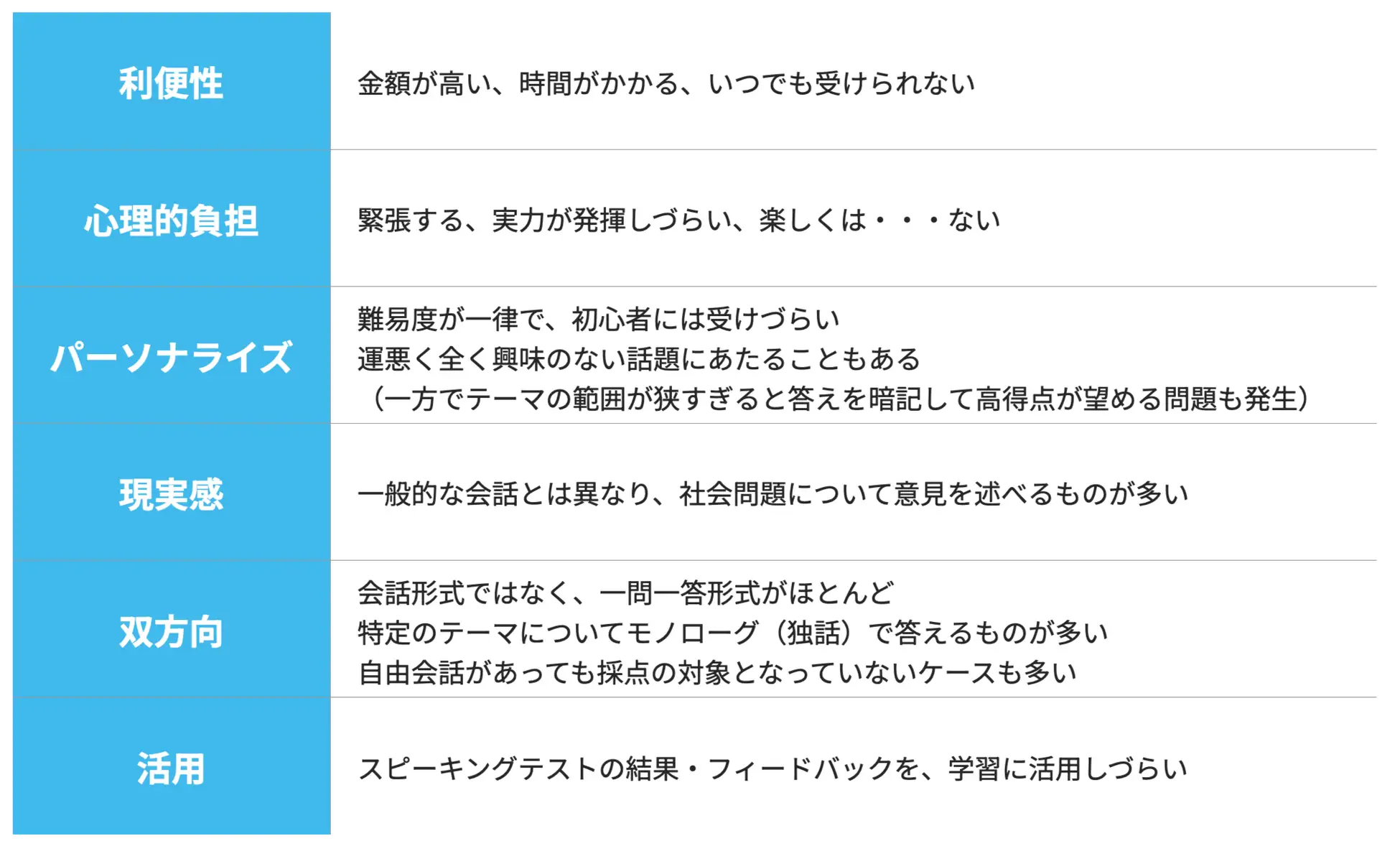onboading_chart.webp