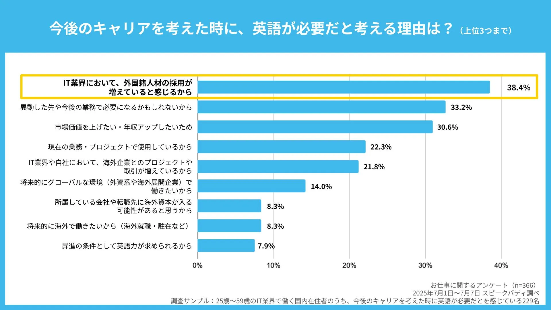 sub2.webp