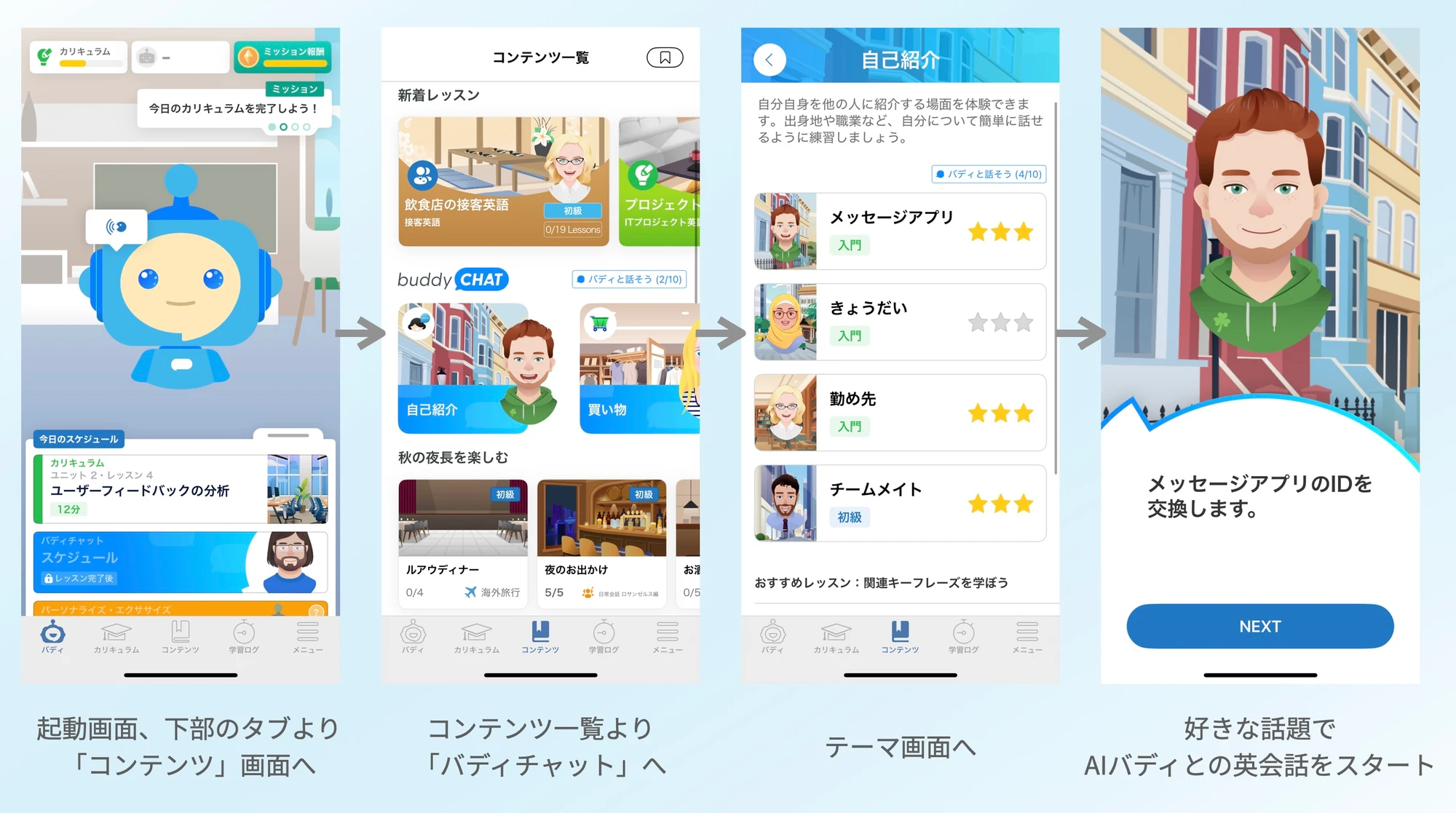 2_howtostart.webp
