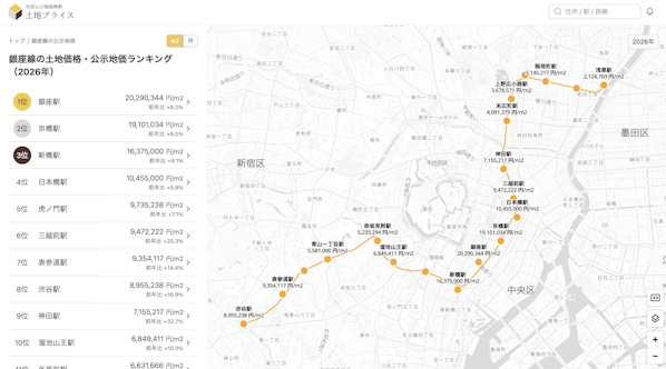鉄道路線画面