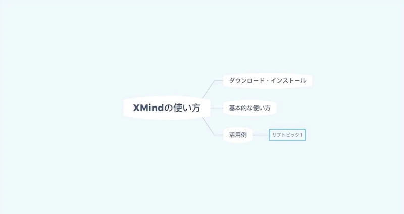 XMind：子トピック
