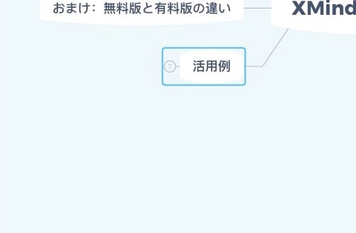 XMind：ブランチの開閉2