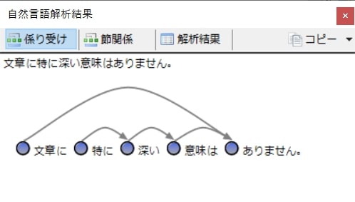 Tomarigiの使い方：係り受け可視化1