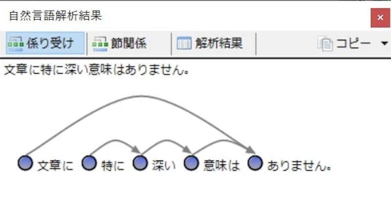 Tomarigiの使い方：係り受け可視化1