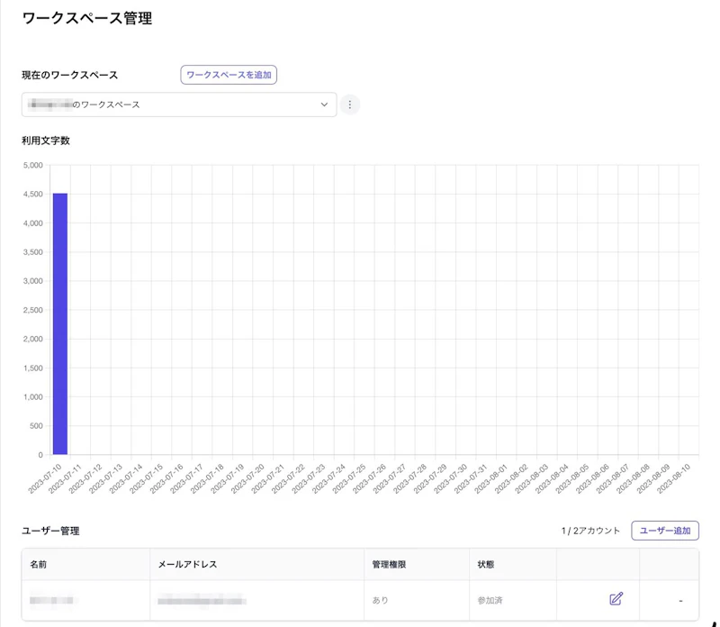 SAKUBUN：ワークスペース
