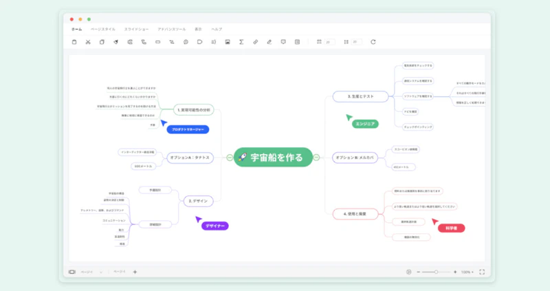 月492円で高機能マインドマップが使い放題!EdrawMind(エドラマインド)の評判・使い方・レビュー【無料版あり】