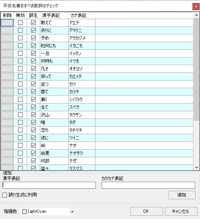 Tomarigiの使い方：独自ルール追加