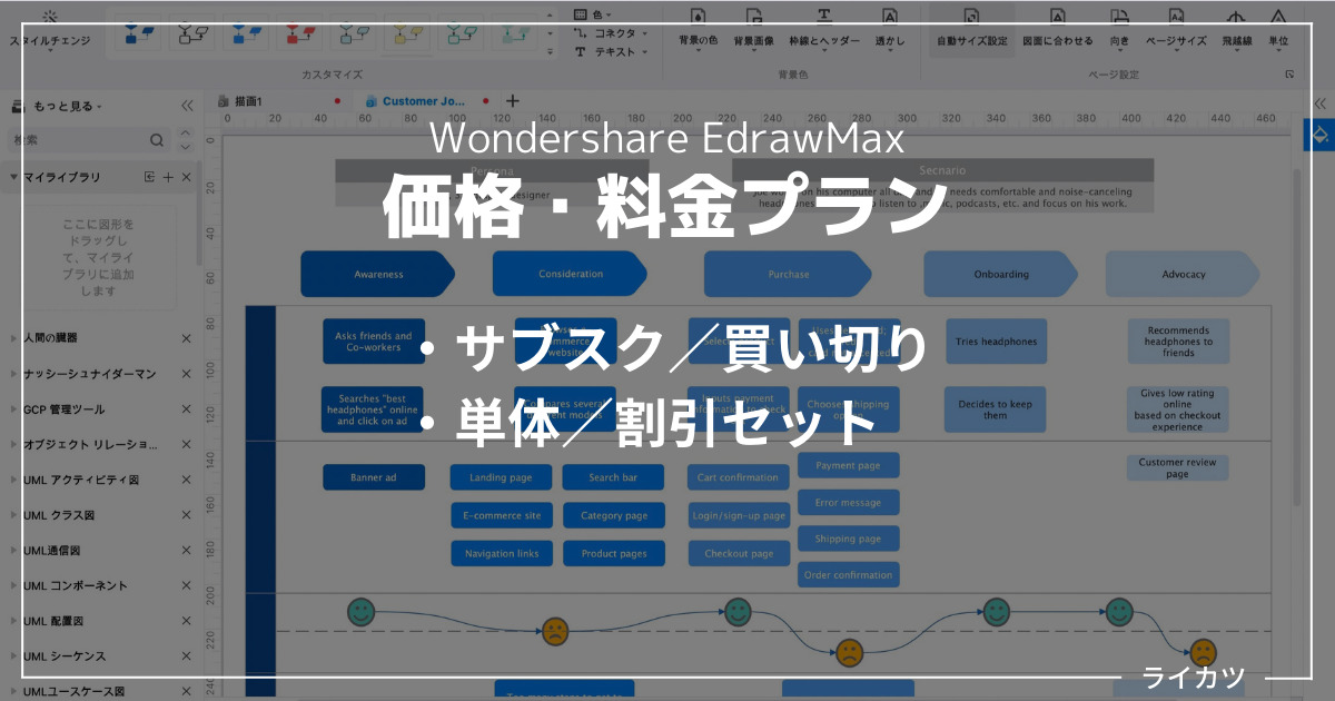 EdrawMaxの価格・料金プラン