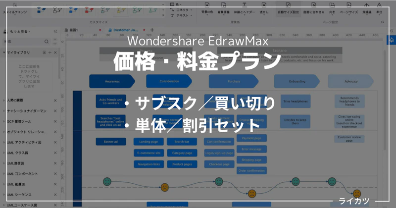 EdrawMaxの価格・料金プラン