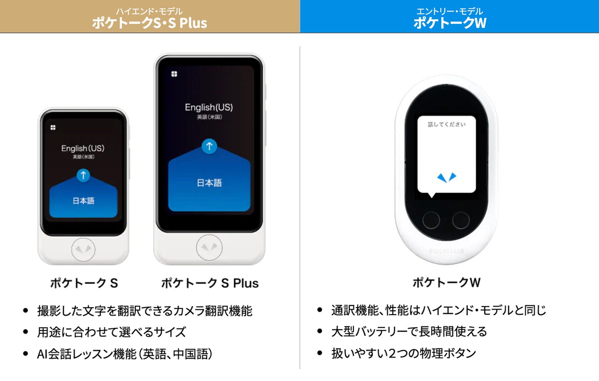 ポケトークSとポケトークWの違い