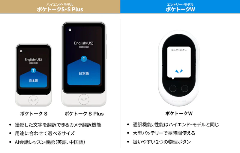 ポケトークSとポケトークWの違い