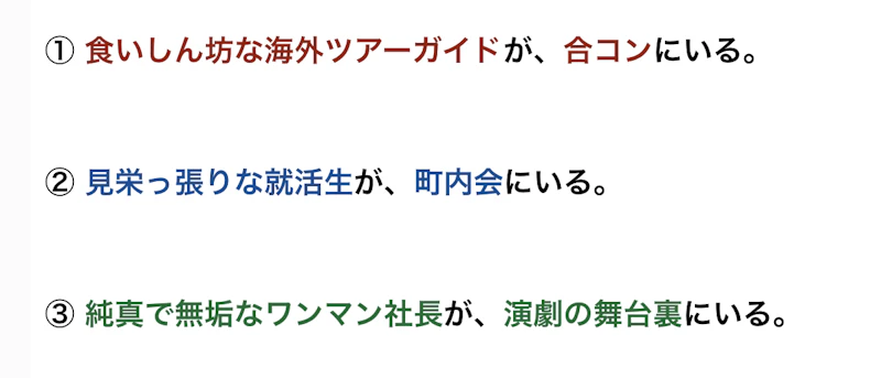即席アイデアメーカー（タロットプロット）：サンプル