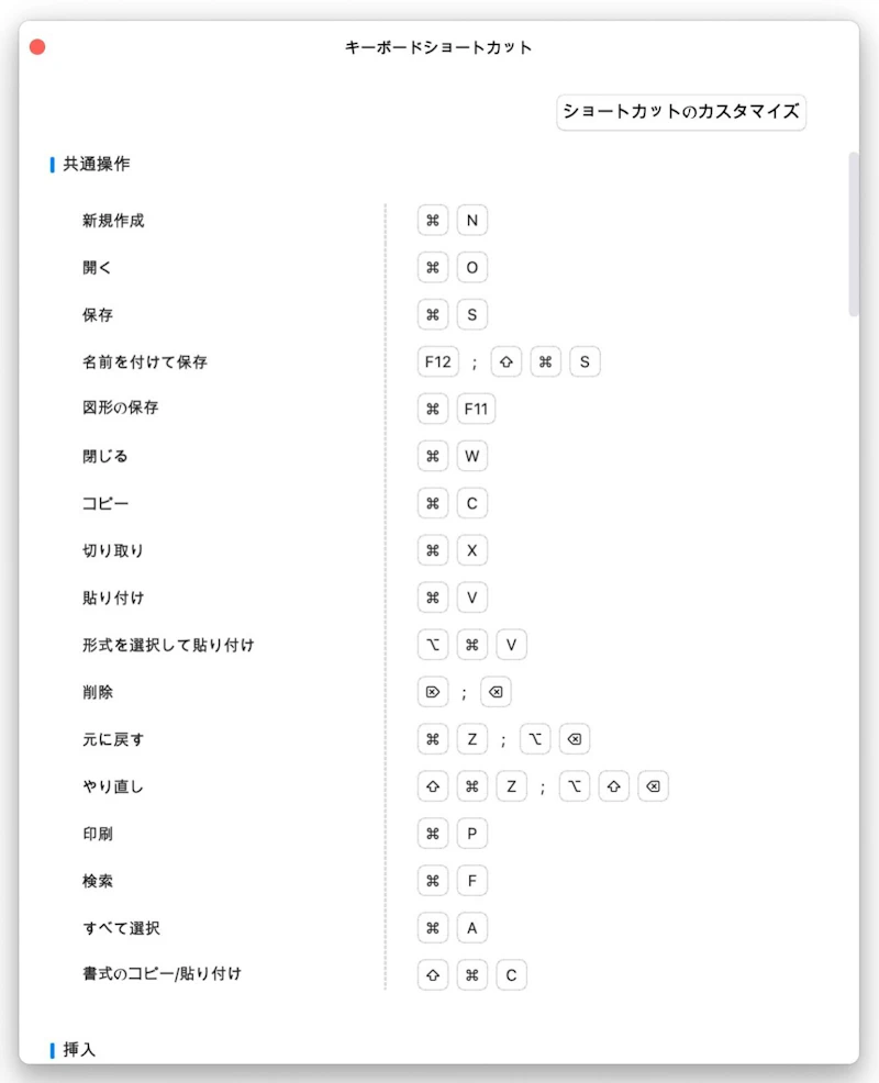 EdrawMax：ショートカット