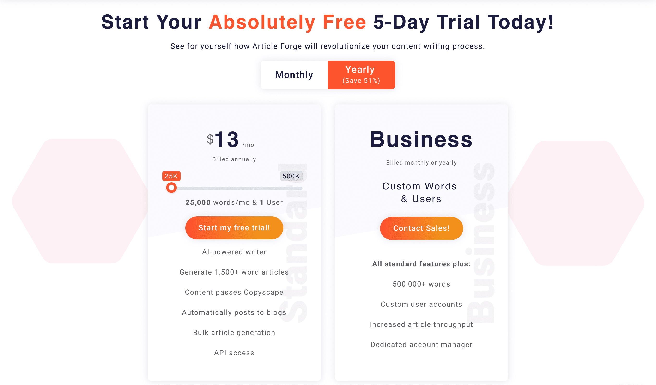 Article Forge:料金プラン