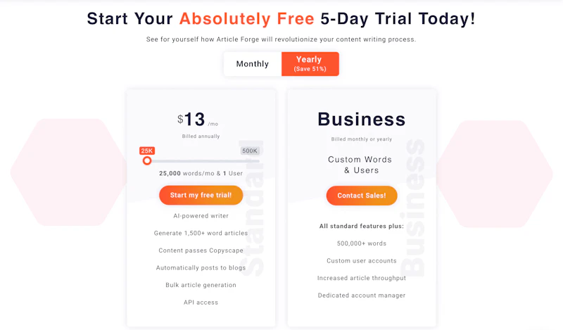 Article Forge：料金プラン