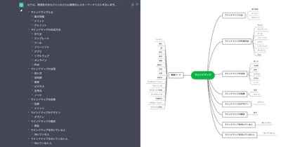 ChatGPTとEdrawMindを組み合わせて文章作成するコツ【AI×マインドマップ】