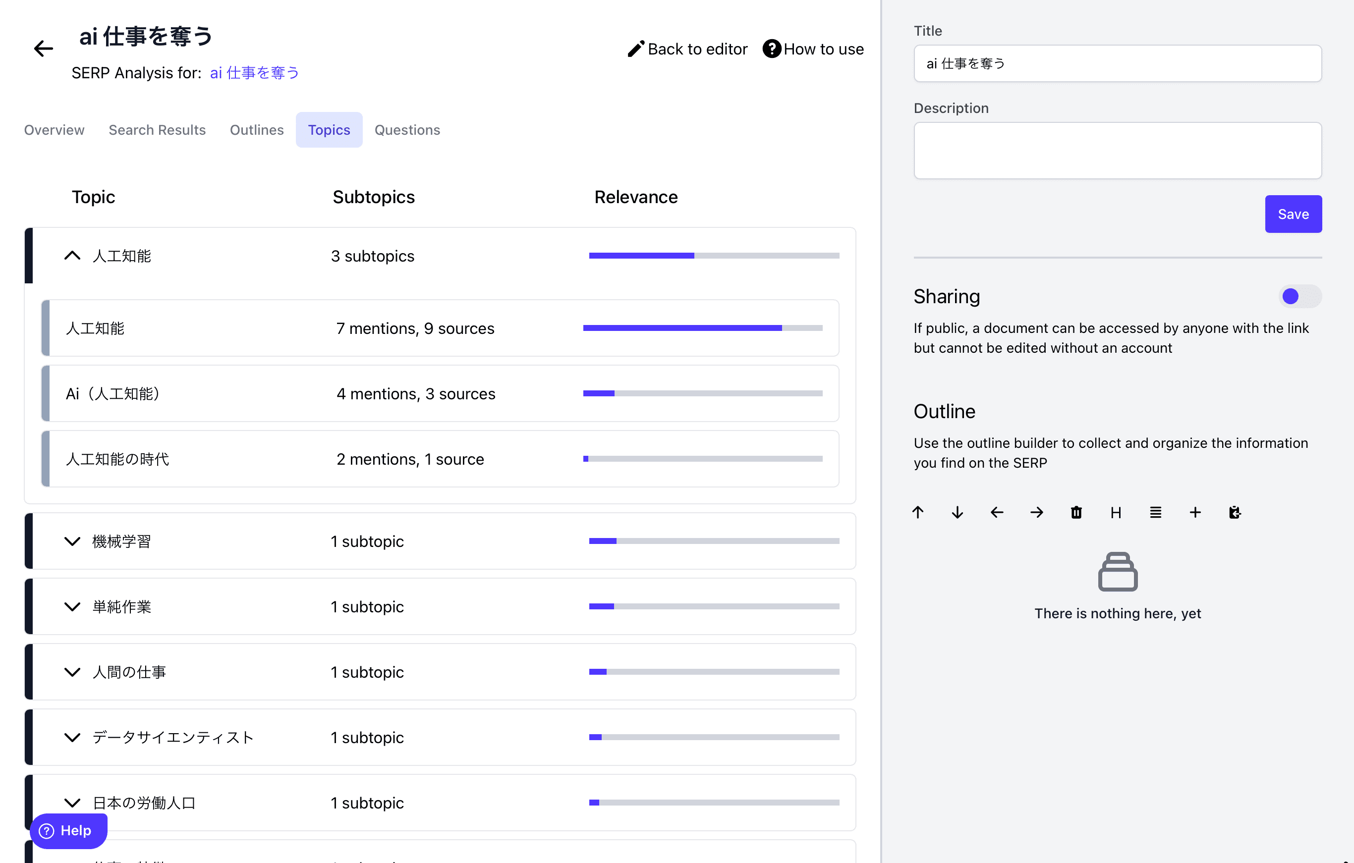 NeuralText：SERP（トピック）