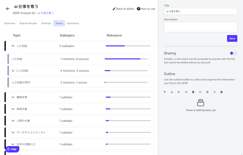 NeuralText：SERP（トピック）
